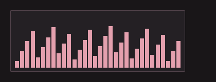 AudioSpectrum 深色主题渲染快照