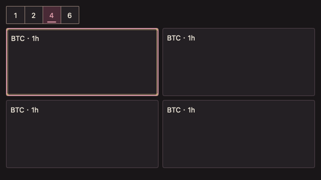 MultiChartLayout 深色主题渲染快照