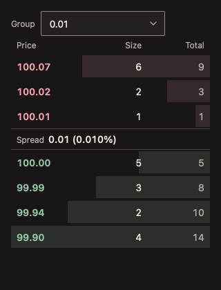 OrderBook 深色主题渲染快照