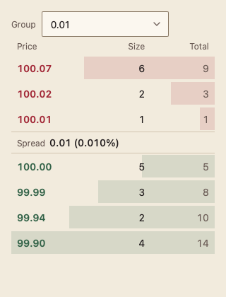 OrderBook 浅色主题渲染快照