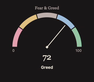 SentimentGauge 深色主题渲染快照