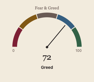 SentimentGauge 浅色主题渲染快照