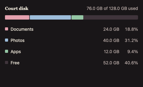 StorageUsage 深色主题渲染快照