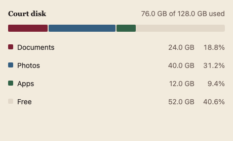 StorageUsage 浅色主题渲染快照