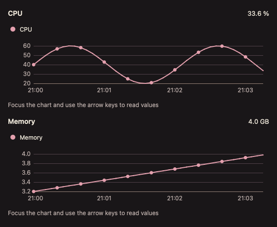 SystemMonitor 深色主题渲染快照