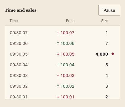 TimeAndSales 浅色主题渲染快照
